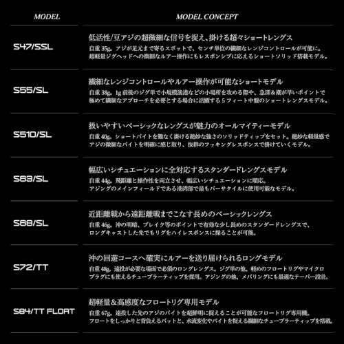 テイルウォーク(Tail Walk) AJIST (アジスト) SD S72/TT 9枚目