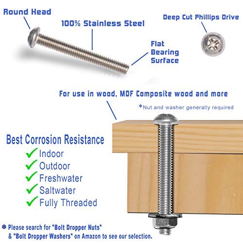 1/4"-20 X 3/4" Stainless Phillips Round Head Machine Screw, (25pc), Coarse Thread, 18-8 (304) Stainless Steel, by Bolt Dropper