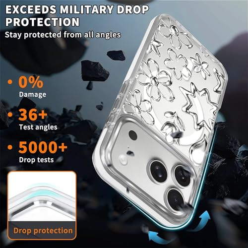 Coque antichoc iPhone 17 Pro transparente fleurs rigide et compatible MagSafe - 4