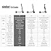 SEGWAY ES1| eScooter- High Performance, 8-Inch Front and 7.5-Inch Back tires, up to 15.5 of Range and 12.4 of mph of Top Speed, Cruise Control, Easy to Clean Foot Pads