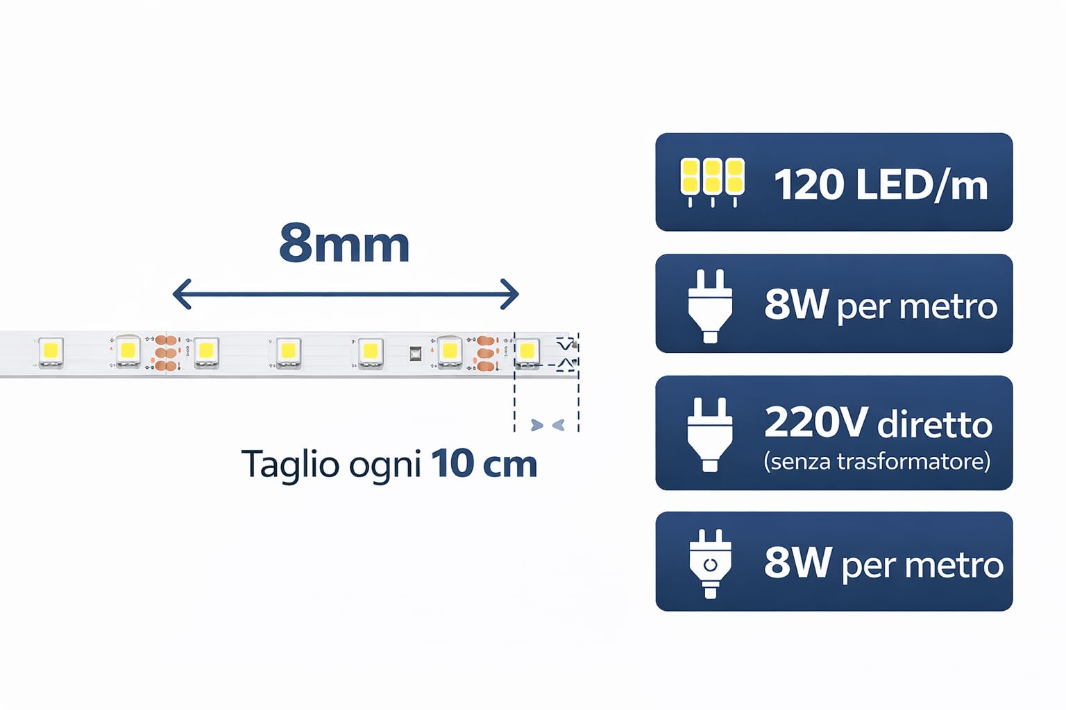 Generico Striscia LED 100 Metri 8mm 220V 8W/M 120 LED/M 2835 – Luce Blu Alta Luminosità – Taglio Ogni 10cm – Include 10 Spine – Striscia LED Professionale per Interno Esterno
