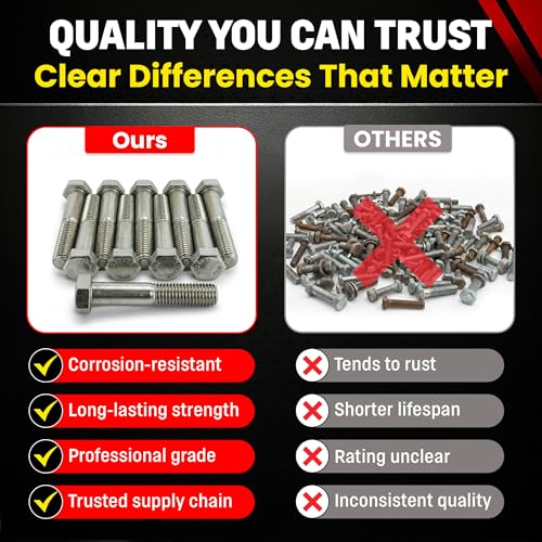 Image of Chenango Supply 5 /8-11 x 3-1 /2 inch Stainless Steel Hex Head Bolts - 304 Stainless, USS Coarse Thread, 100,000-125,000 PSI Tensile Strength, Corrosion-Resistant Hardware Bolts, (10 Pieces, 5 /8-11 x 3.5)