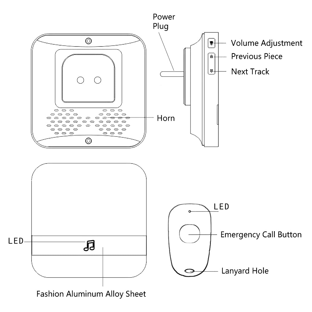Botón de Llamada Emergencia/Smart Sistema Inalámbrico de Llamada para Ancianos,Emergencia Timbre Inalámbrico Botón de Llamada y Receptor para Mujeres Embarazadas,Pacientes,Ancianos