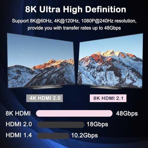 Interruptor HDMI 2.1 8K para conectar tres consolas de nueva generación 4