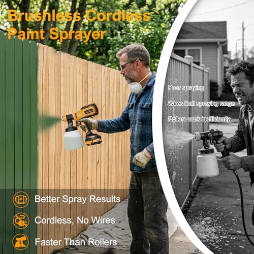 Image of Cordless Paint Sprayer with Brushless Motor, HVLP Spray Gun with 20V 4.0Ah Battery, 1400ML Container, Easy to Clean & Setup, Electric Paint Sprayer for House Painting, Cabinets, Fences, Wall, DL05S