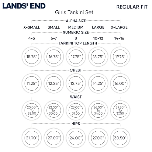 Image of Lands' End Girls' UPF 50+ Swim Bikini Bottom and Racerback Tankini Set