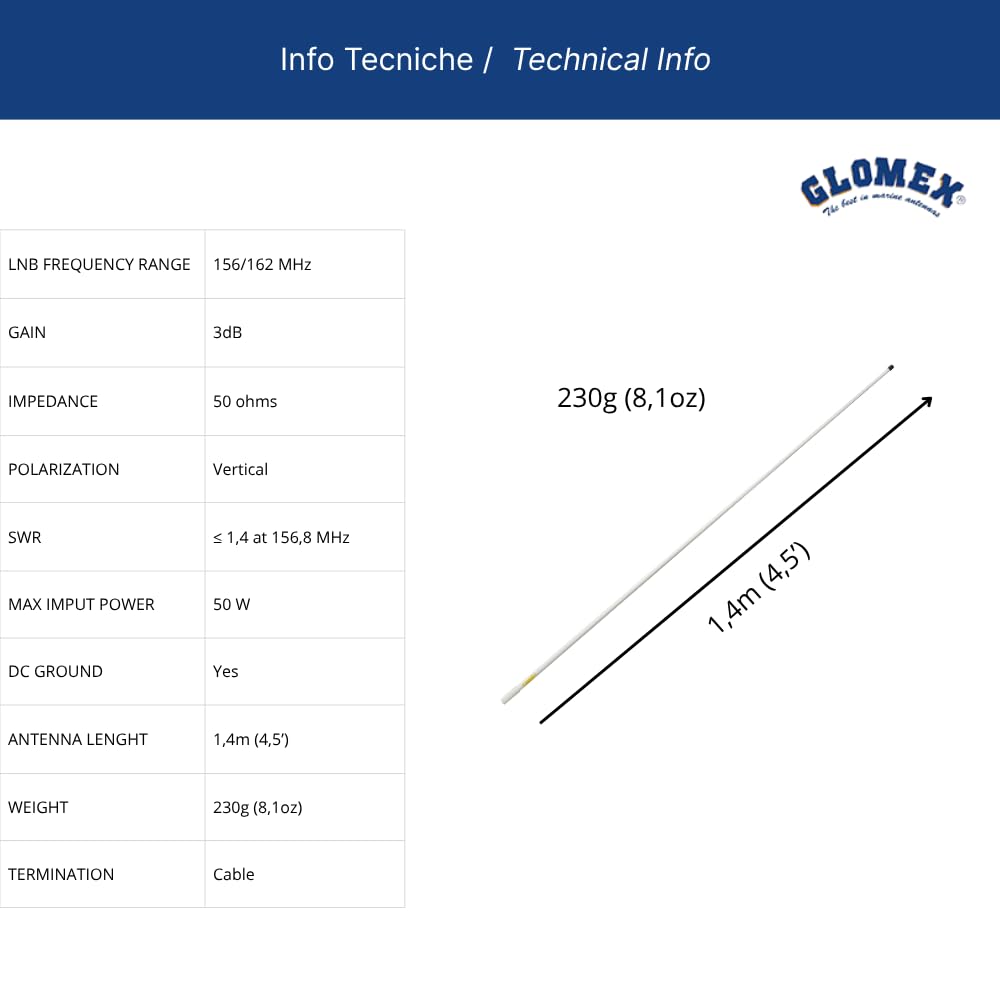 Glomex – Antenne VHF marine 6 dB 1,4 m blanche, modèle SGV140WH (Capri) – Longue portée, haute efficacité, installation fixe, pour bateaux et yachts