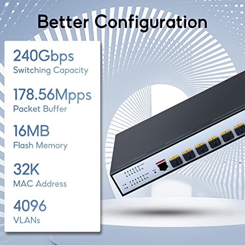 Image of SODOLA 12 Port 10G SFP+ Smart Switch| L2 /L3+ Smart Managed | DoS Attack Prevention | IPv6 | Static Routing | L2 /L3QoS, IGMP & LAG | Limited Lifetime Protection Managed Ethernet Switch 