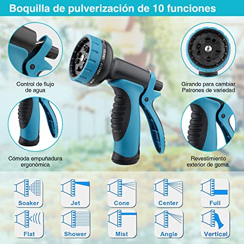 Riego, Tools Imagen adicional
