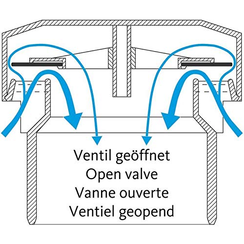 Durgo Belüftungsventil DN32 für Siphon 7000.032