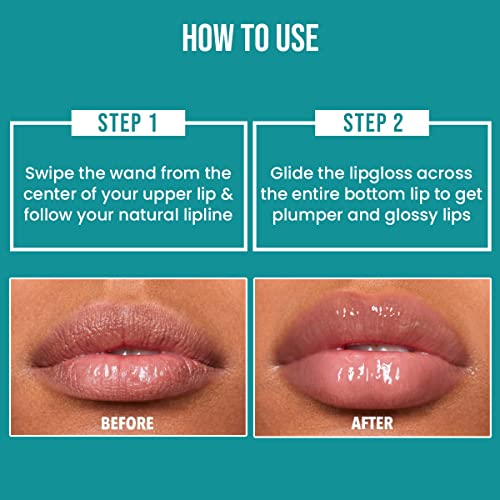 Tint Cosmetics 5ml Burgundy Lipgloss, Non Sticky, Hydrating, Light Weight, Long Lasting, High Shine & Soft Natural Liquid Lip Gloss For Girls & Women (Minx) - Image 4