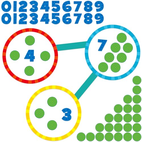 Chunnin 75 Pcs Magnetic Math Number Bonds Set for Students Magnetic Number Line Number Bonds Games for Whiteboard Math Manipulatives Aids Accessories Supplies