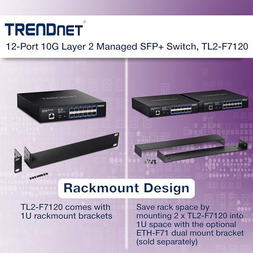 Deluxe 10GbE network switch product image