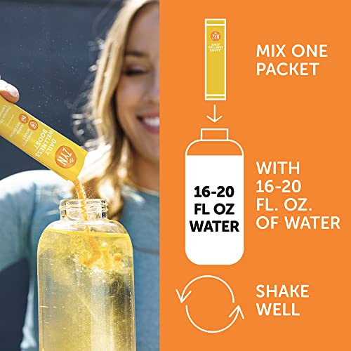 Zyn Parent Drink Mix (Passionfruit Lemonade, 32 Count (Pack Of 1)) #TOP4