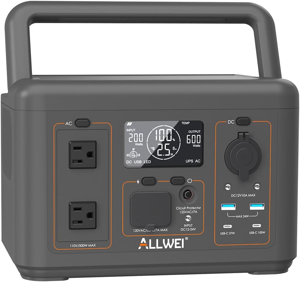Allwei 500