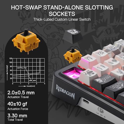 Image of Redragon K719 PRO Wireless Gasket Gaming Keyboard w /Hype Screen & Knob, 95 Keys Mechanical Keyboard, Easy-Control 1.14'' TFT Info Display, 5-Layer Noise Dampening, Street Graffiti Dye-Sub PBT Keycaps