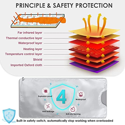 Reloive Far Infrared Sauna Blanket Heating Detox With Remote Control For Home Beauty Salon Silver #TOP6