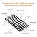 Auxlight LED Abdeckung,Tönung, Lichtdimmer Folie selbstklebend, Lichtblocker Folie, Aufkleber für Elektronikgeräte, Home Office, Fernseher, Lichtwecker, Router, Rauchmelder abdunkeln (Schwarz 100%)