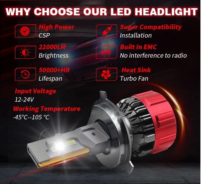 Image of Audio Wheels H4 /H19 /9003 /HB2-110W Car Led Headlight Bulbs,16,000 Lumens Super Bright LED Headlight Conversion Kit for Cars 6000K Cool White Quick Installation Halogen Replacement | 2-Year Warranty