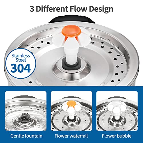 Fuente de Agua para Gatos de Acero Inoxidable 2.5L miniatura 3