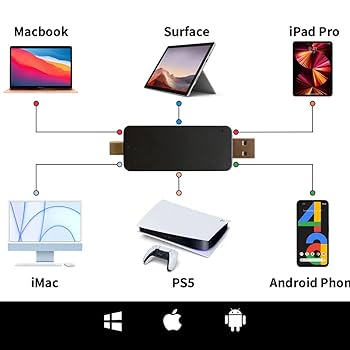 外付けSSD 512GB ポータブル 楽天市場】ポータブルSSD 外付け USB3.2 Gen2 512GB 最大書込