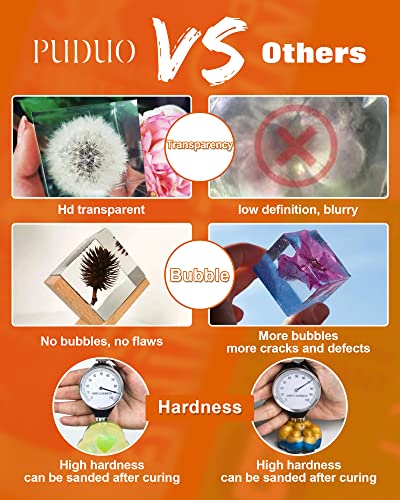 Epoxy Resin Crystal Clear Kit, Super Anti-Yellowing Craft Resin Epoxy 32Oz(16Oz Resin And 16Oz Hardener) For Art, Jewelry Making, Casting, Silicone Molds,Craft,Pigment By Puduo #TOP1