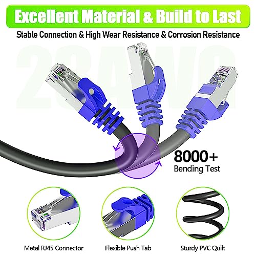Image of 5 Meter Outdoor Ethernet Cable,High Speed Cat6 LAN Cable,Network Cable Internet Cable RJ45 Cable, Computer Patch Cord Gigabit Category 6 Wires for Modem, Router, LAN ADSL UTP Lan cable-Black