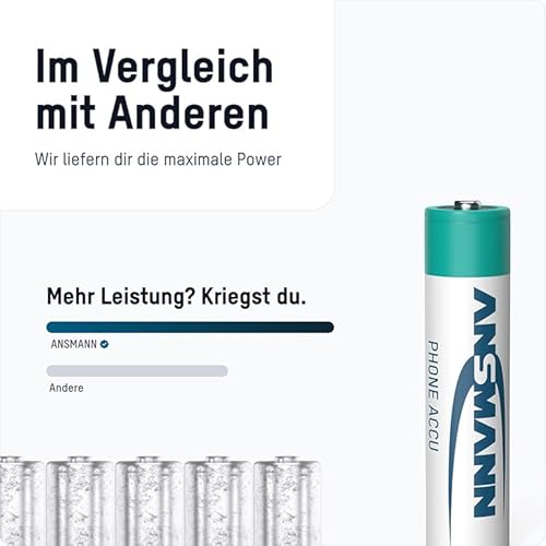 ANSMANN NiMH Akku Micro AAA 800 mAh 1,2 V - Wiederaufladbar, Geringe Selbstentladung, Hohe Kapazität, Schnellladefähig