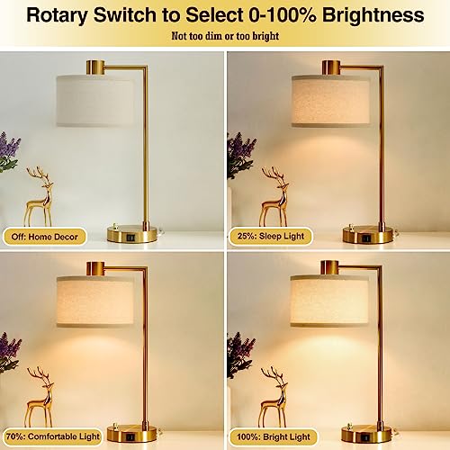 Luvkczc Table Lamp for Bedroom Set of 2 with USB C+A Ports, Fully Stepless Dimmable Bedside Lamp with Linen Lampshade, Nightstand Lamp for Living Room Reading Office, 2 LED Bulbs Included (Gold) by Luvkczc - Used condition - Image 2