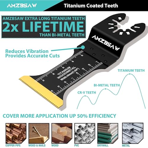 AMZBSAW 60PCS Titanium Oscillating Saw Blades Metal Cutting, 4 Types Multitool Blades Kits for Metal Nails Wood Plastic and Hard Material, Oscillating Tool Blade Fit Milwaukee Dewalt Ryobi Bosch - Image 2