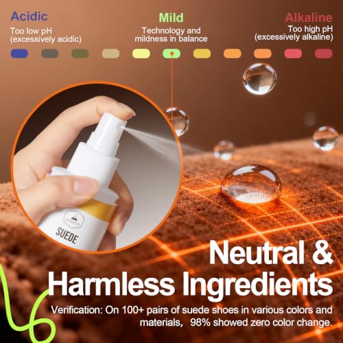 BERIOVE Suede Protector Spray