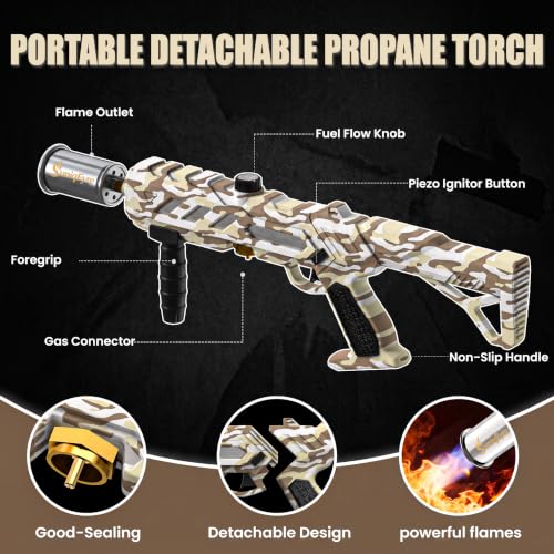 Image of Powerful Propane Torch Gun with Adjustable Flame