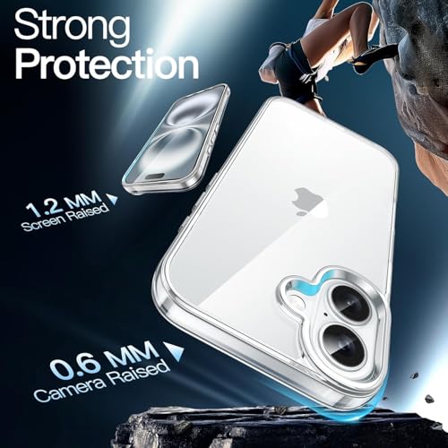 Image of NISHTECH for iPhone 16 Plus Premium Transparent Hybrid Soft Slim Dust Proof Back Case Cover with Camera Protection