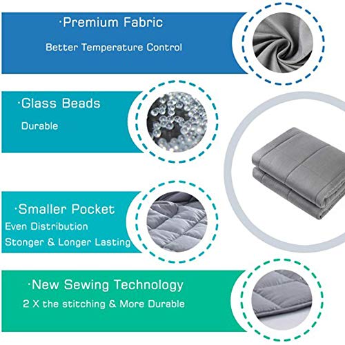 Image of Waowoo Weighted Blanket (4lbs 36 inchx48 inch) for Restful Sleep, Premium Material with Glass Beads (Dark Gery)