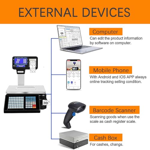 Etikettendruckwaagen, digitale Preisetikettendruckwaagen, kommerzielle digitale Preisrechnerwaage mit doppelseitiger Anzeige (A)