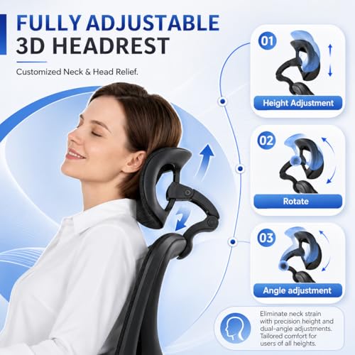 Image of MALOL Ergonomic Mesh Office Chair with Footrest, High Back Desk Chair with 5-Level Adjustable Lumbar Support, 3D Headrest, 130 Reclining Backrest, Adaptive Armrests, Home Office Computer Chair, Black