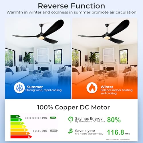 Image of Outdoor Ceiling Fans with Lights-Glass Lamp, 52 inch Damp Rated Wood Propeller Blades for Patios & Porch, Smart APP and Remote Control, 3 Blades Dimmable LED Ceiling Fans, High CFM 6 Speed-Black