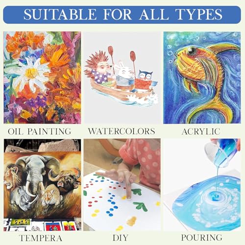 Image of Eduway Canvas Painting Kit - 8x10 Inch (20x25 Cms) Cotton Canvas Board with Watercolor Paints & Brushes | Ideal for Acrylic, Oil, Gouache & Watercolor | for Artists & Beginners