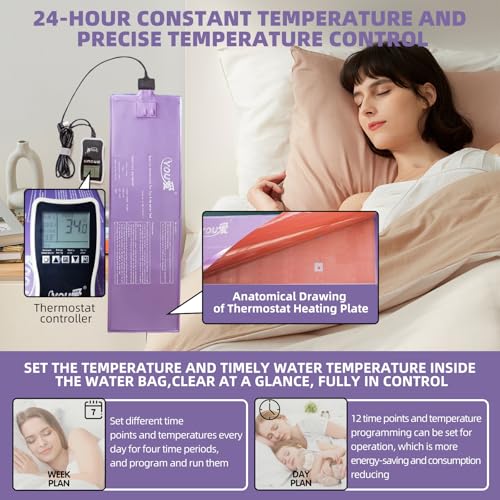 Ustenroya Free Flow Queen thumbnail 5