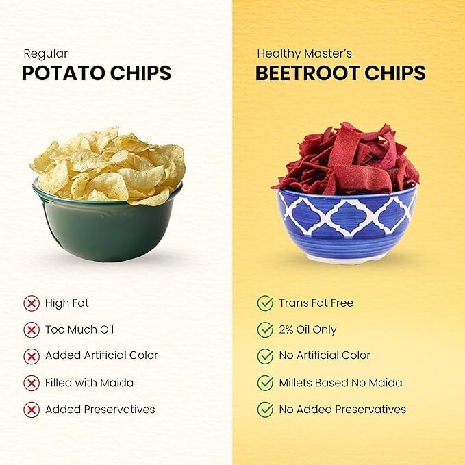 Image of Healthy Master Beetroot Chips 30g | Light & Crispy Chips, high protein | Natural ingredients, Vegan, Gluten Free, No Palm Oil, No Artificial Preservatives, Trans Fat Free, Low Calorie