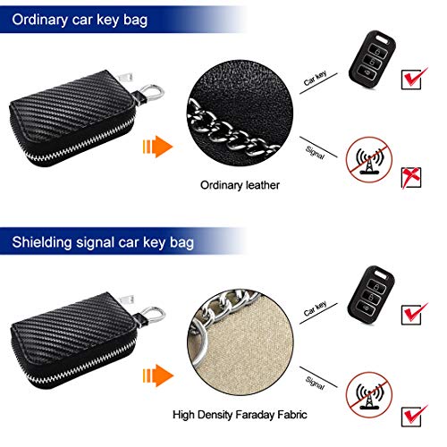 FOXNSK 2 Pcs Faraday Car Key Case, Faraday Cage Car Key Protector RFID Signal Blocking Anti-Theft Pouch Anti-Hacking Case Blocker - Image 3