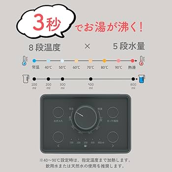 Amazon.co.jp : 【2025年9月発売】BUYDEEM SmartHot ホットウォーター