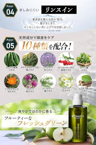 Amazon.co.jp: チャップアップ（CHAPUP）