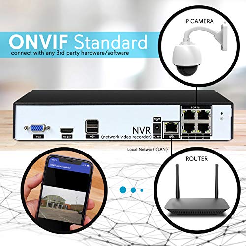 Outdoor Ip Camera Optical Zoom - 960P Hd Weatherproof Wireless Remote Home Wifi Security Surveillance H.264 Onvif Video - Outside Ptz Pan Tilt Dome 4X Zoom For Pc Ios And Android - Pyle Pipcamhd46 #TOP2