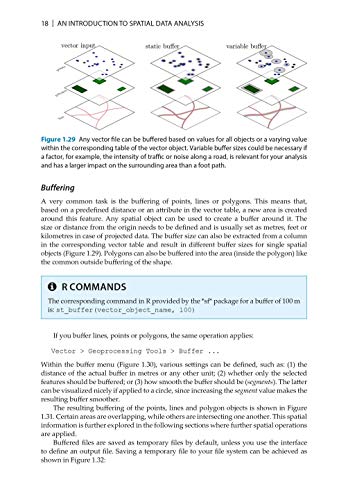 Introduction To Spatial Data Analysis #TOP2