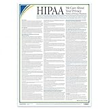 ComplyRight HIPAA Notice of Privacy Practices Poster, 12” x 18”, Healthcare Poster