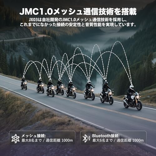 J-TREK バイク インカム JX03 バイク用インカム メッシュ通信 デュアルチップ 音楽聴きながら通話8人同時通話 ワンタッチ自動接続 通信距離1500m 高速通信自動復帰 マルチノイズキャンセリング 共通ペアリング 日本語音声案内 技適認証済み 2台セット