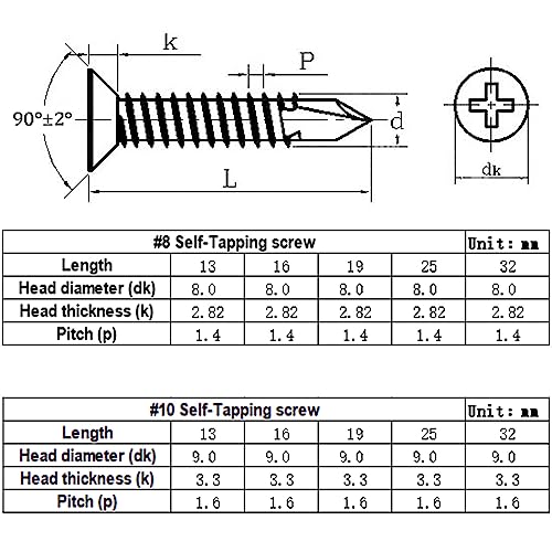 120 Stück 4.8 x 19mm Blech Selbstschneidende Schrauben,410 Edelstahl Flachkopfschrauben Phillips Kopf Selbst Bohrschrauben Hochfeste schnelle Blechschrauben (13mm bis 32mm verfügbar)