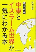 馬上了解中東與伊斯蘭世界 4534052847 Book Cover