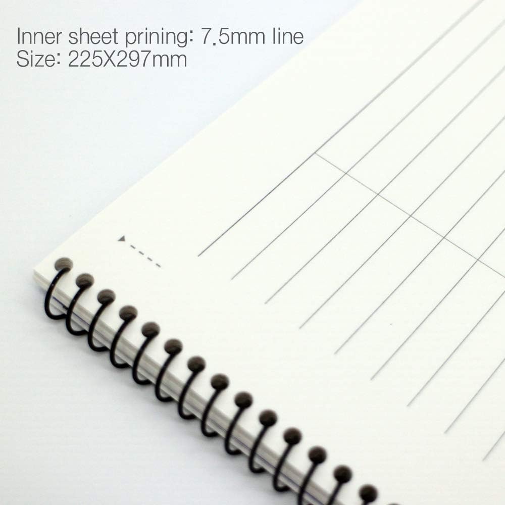 2000 CAMPUS MATE 1-RING SP NOTEBOOK (A4) Four-volume set (One copy for each color) Size: 225X297mm Material: (cover, inner sheets) paper, ivory paper